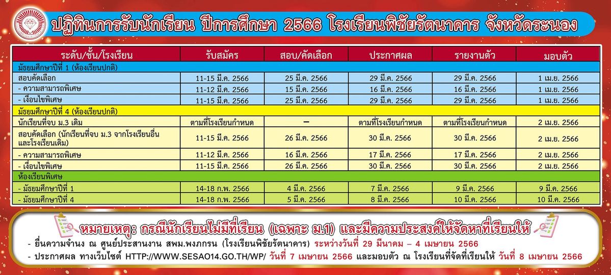 ประกาศโรงเรียนพิชัยรัตนาคาร iรับสมัครนักเรียน ปีการศึกษา 2566